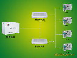 營口營成電子設備公司網站電子商務服務